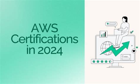 aws certification results time|AWS Certifications in 2024: Levels, Costs & How to Pass.